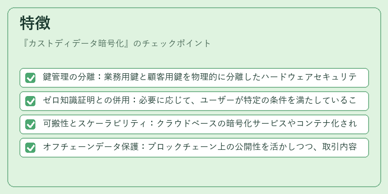 特徴（カストディデータ暗号化）の図解