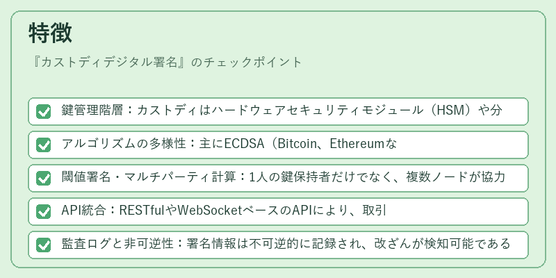 特徴(カストディデジタル署名)の図解