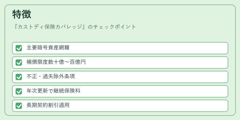 特徴（カストディ保険カバレッジ）の図解
