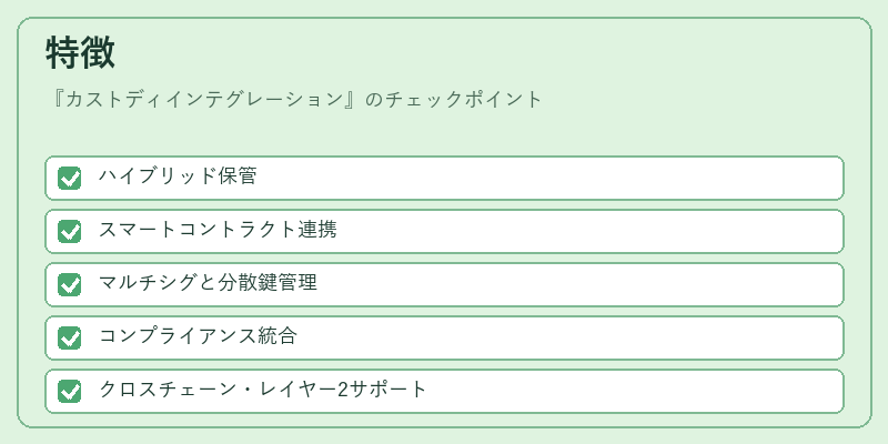 特徴（カストディインテグレーション）の図解