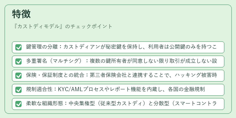 特徴(カストディモデル)の図解