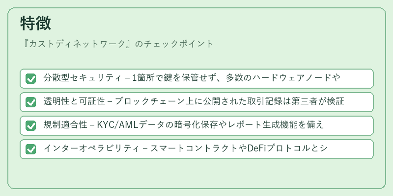 特徴(カストディネットワーク)の図解