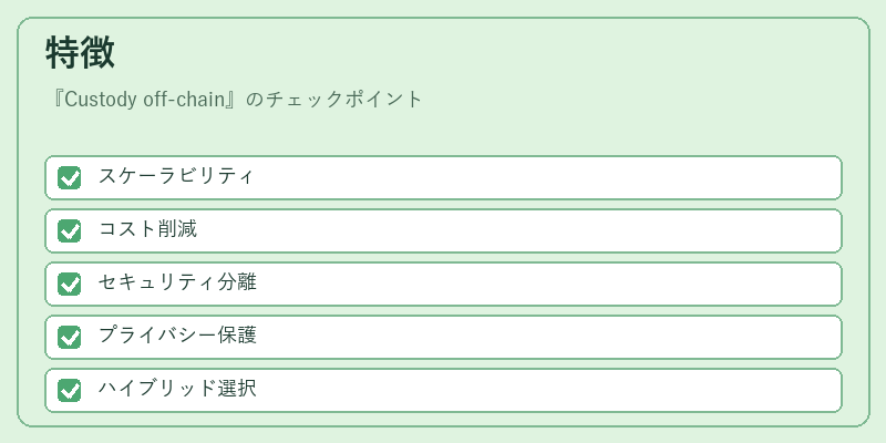特徴（Custody off‑chain）の図解