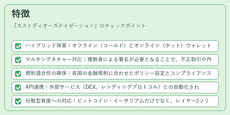 特徴(カストディオーガナイゼーション)の図解