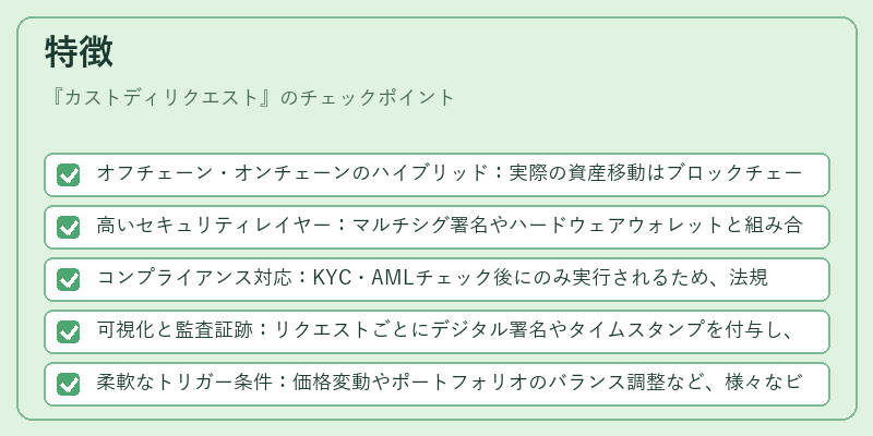 特徴(カストディリクエスト)の図解
