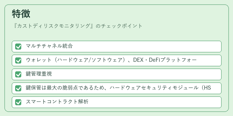 特徴（カストディリスクモニタリング）の図解