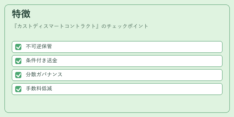 特徴（カストディスマートコントラクト）の図解