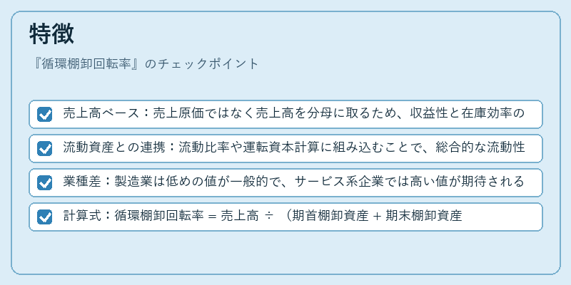 特徴（循環棚卸回転率）の図解