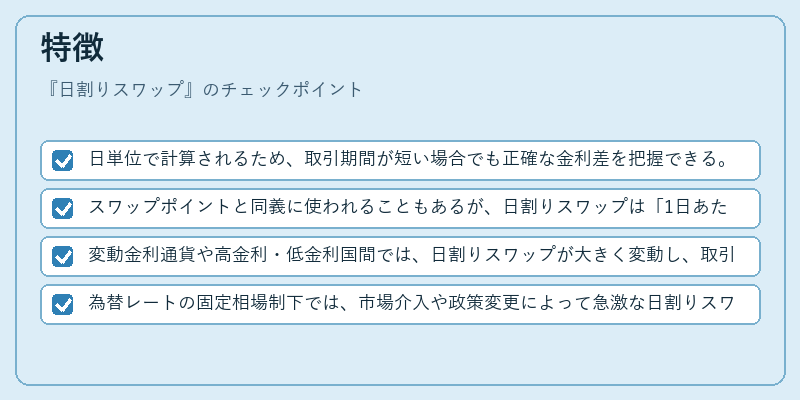 特徴（日割りスワップ）の図解