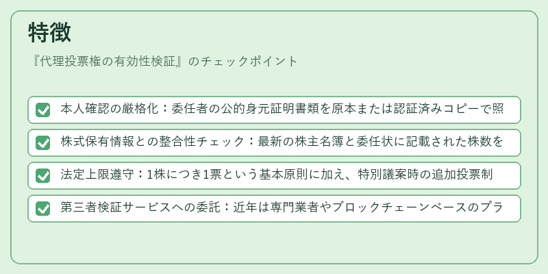 特徴(代理投票権の有効性検証)の図解
