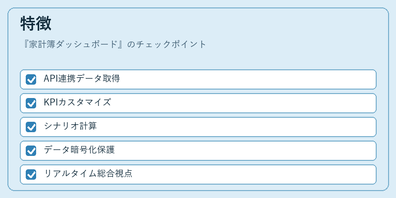 特徴(家計簿ダッシュボード)の図解