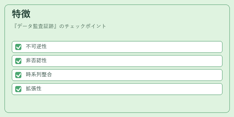 特徴（データ監査証跡）の図解