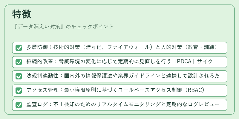 特徴(データ漏えい対策)の図解