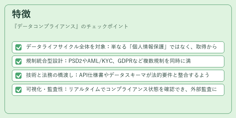特徴（データコンプライアンス）の図解