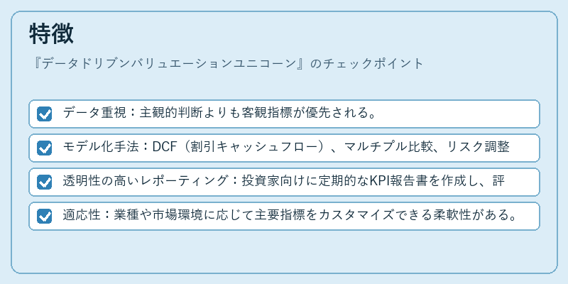 特徴（データドリブンバリュエーションユニコーン）の図解