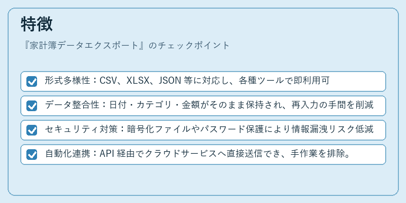 特徴（家計簿データエクスポート）の図解