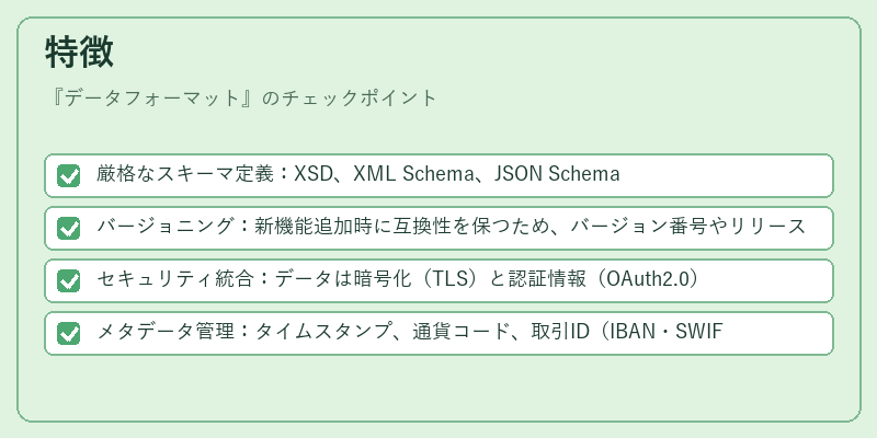 特徴（データフォーマット）の図解
