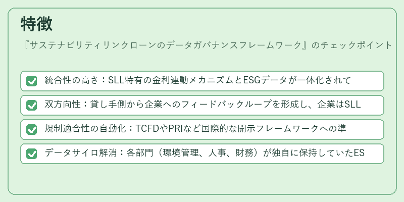 特徴（サステナビリティリンクローンのデータガバナンスフレームワーク）の図解