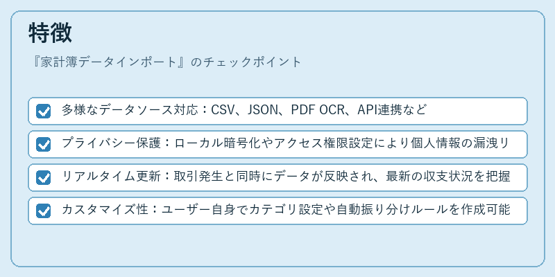 特徴(家計簿データインポート)の図解