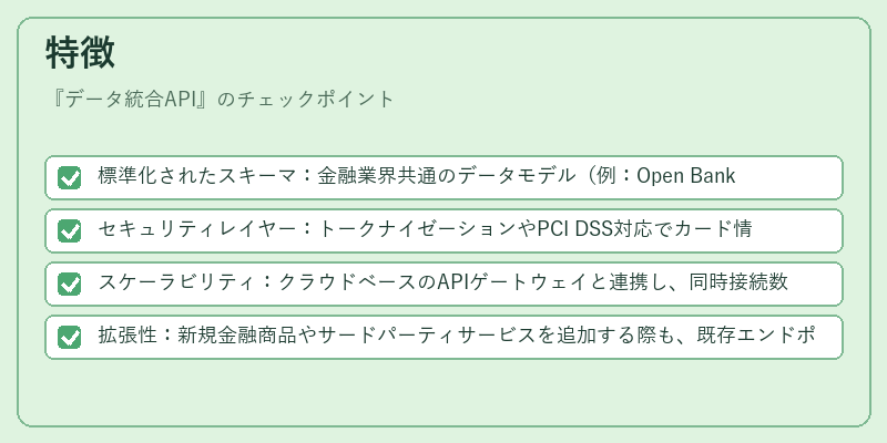 特徴（データ統合API）の図解