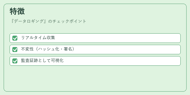 特徴(データロギング)の図解