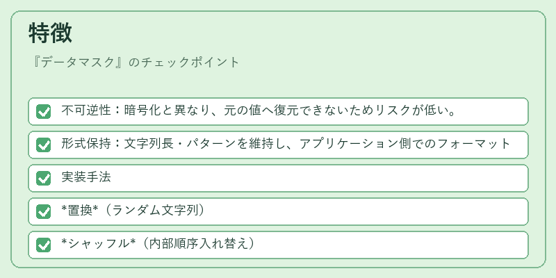 特徴（データマスク）の図解