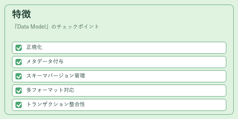 特徴（Data Model）の図解