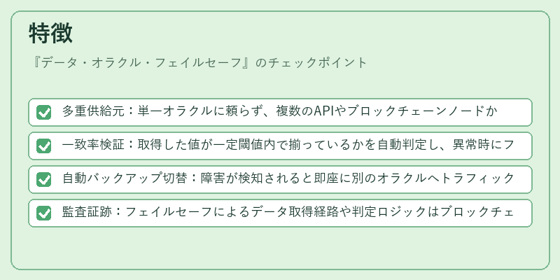 特徴（データ・オラクル・フェイルセーフ）の図解