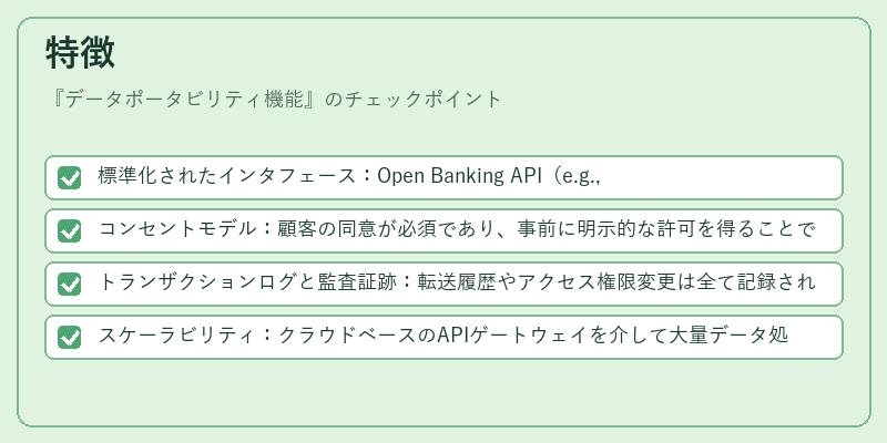 特徴(データポータビリティ機能)の図解