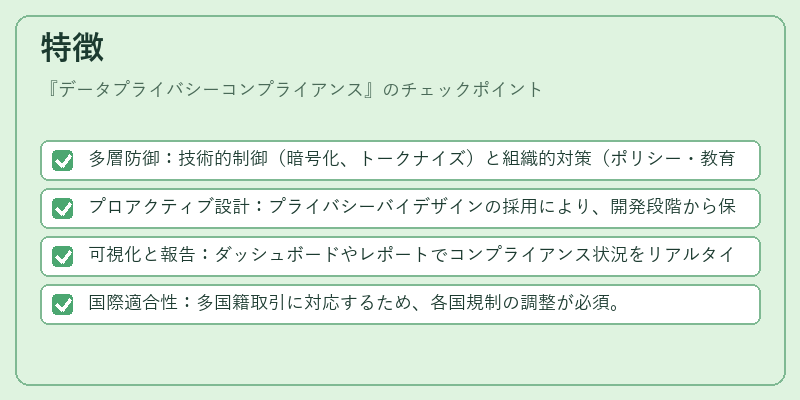 特徴(データプライバシーコンプライアンス)の図解