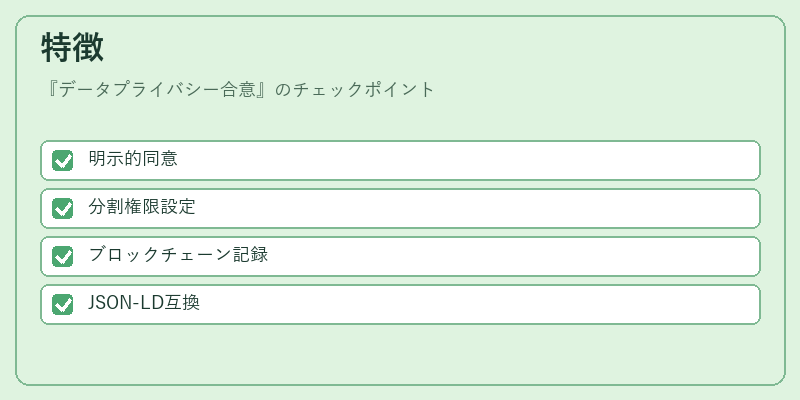 特徴（データプライバシー合意）の図解