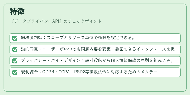 特徴(データプライバシーAPI)の図解