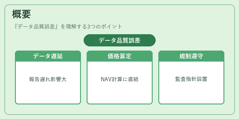 概要（データ品質誤差）の図解