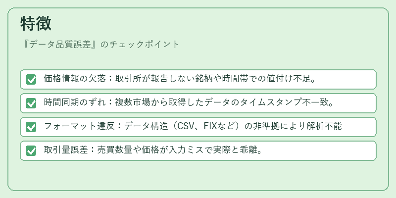 特徴（データ品質誤差）の図解