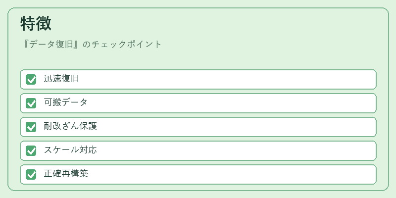 特徴（データ復旧）の図解