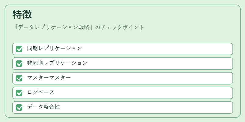 特徴（データレプリケーション戦略）の図解