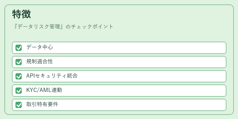 特徴（データリスク管理）の図解