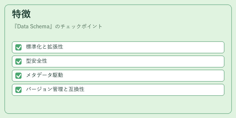 特徴（Data Schema）の図解