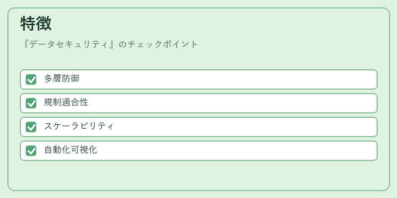 特徴（データセキュリティ）の図解