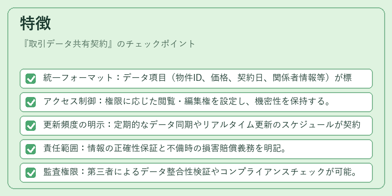 特徴（取引データ共有契約）の図解