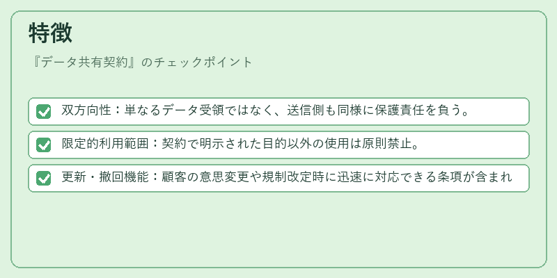特徴（データ共有契約）の図解