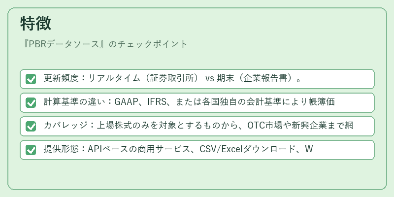 特徴（PBRデータソース）の図解