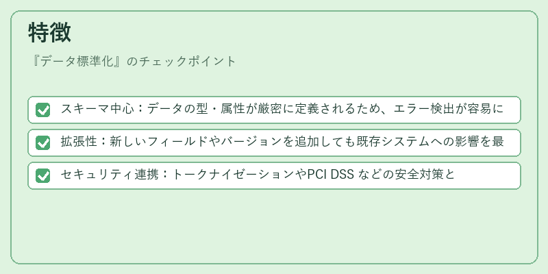 特徴（データ標準化）の図解