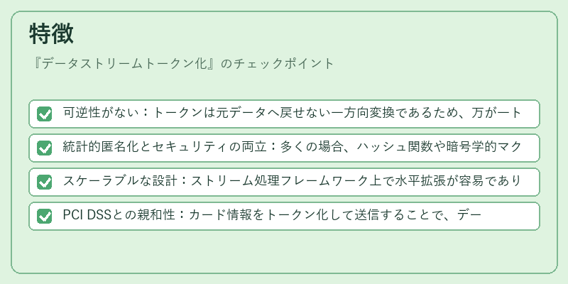 特徴（データストリームトークン化）の図解