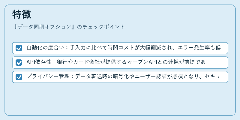 特徴（データ同期オプション）の図解