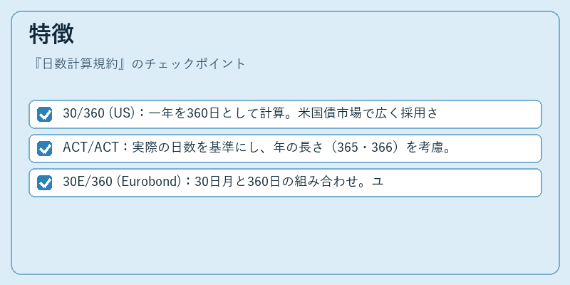 特徴（日数計算規約）の図解