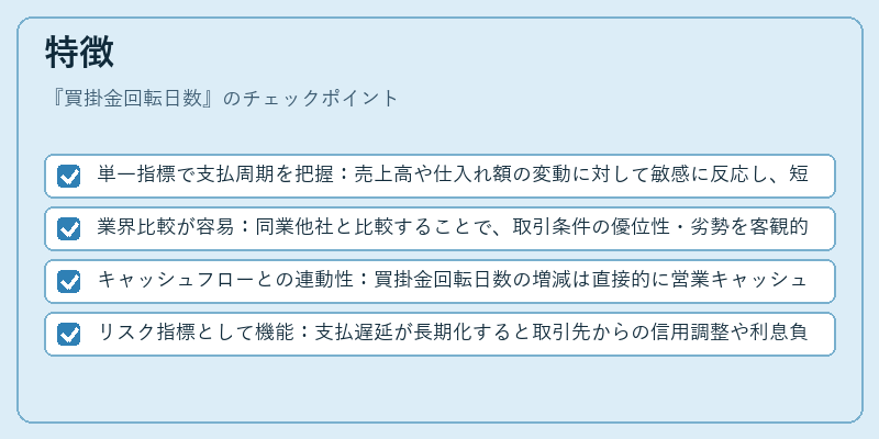 特徴（買掛金回転日数）の図解