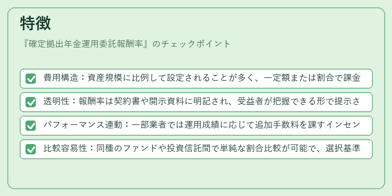 特徴(確定拠出年金運用委託報酬率)の図解