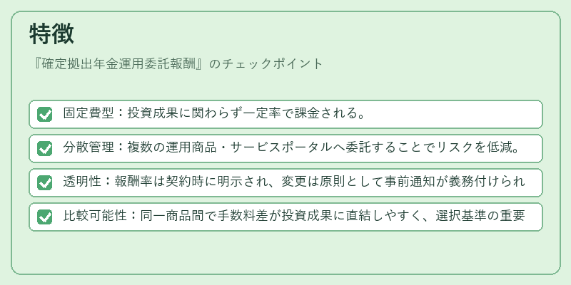 特徴(確定拠出年金運用委託報酬)の図解