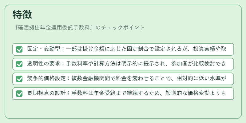 特徴（確定拠出年金運用委託手数料）の図解